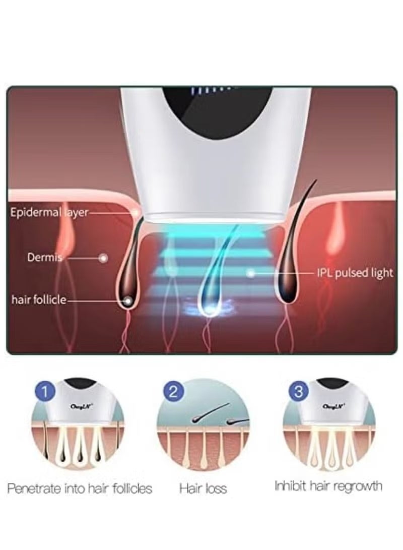 Laser Hair Removal, painless body hair removal, 900,000 flashes,IPL Laser Epilator for face, bikini Leg Painless Ladies Shaver Epilator and full body - Image 5